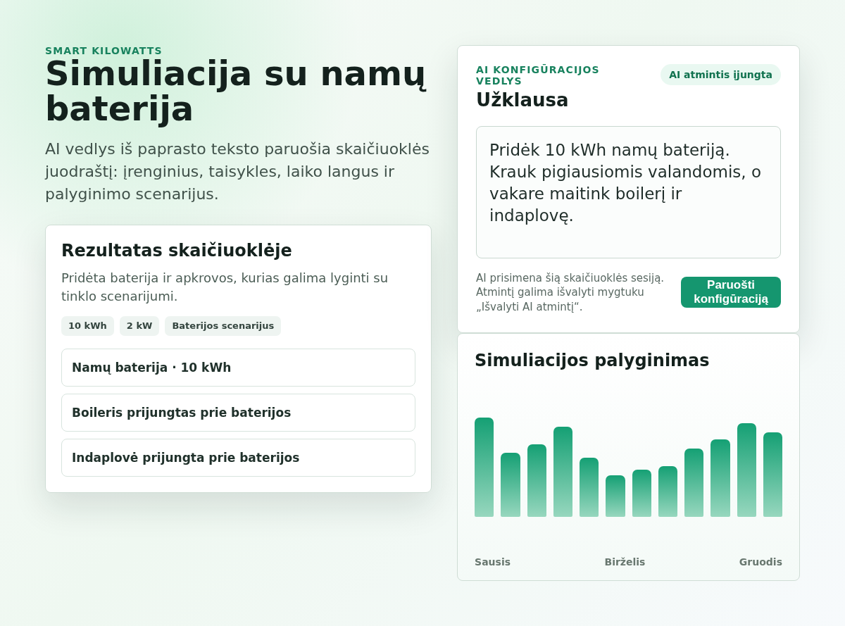 AI vedlio simuliacija su namų baterija