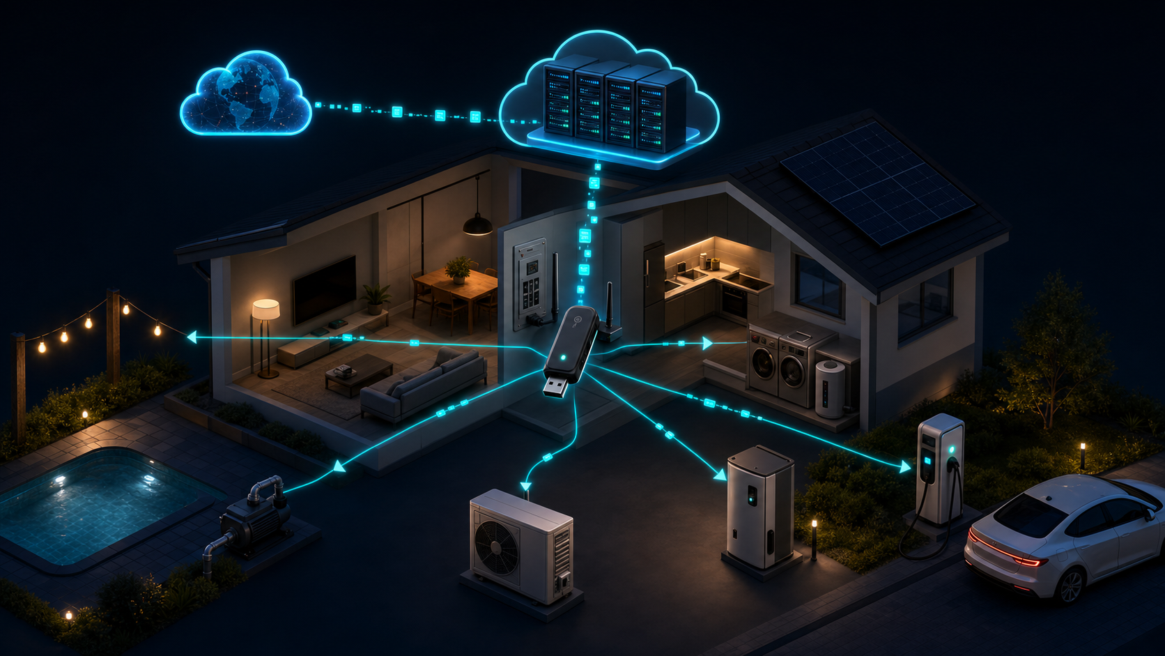 Smart Kilowatts dongle receives data from the server and controls home devices